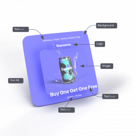 AB Testing of Ad copy