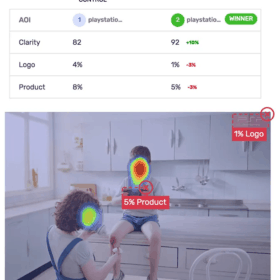 Area of focus on advertisement copy