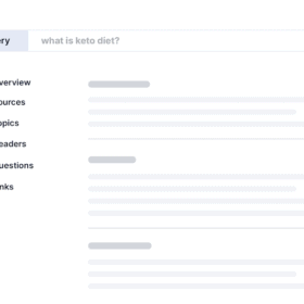 Content research methodology