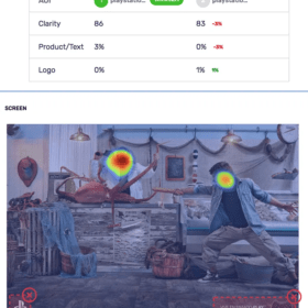 Heatmap on facebook ad picture