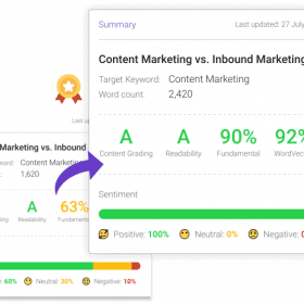Improved SEO Optimization