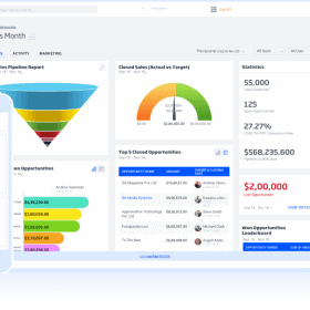 Lead generation agency