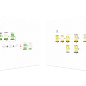 Marketing agency to build campaign funnel visualization
