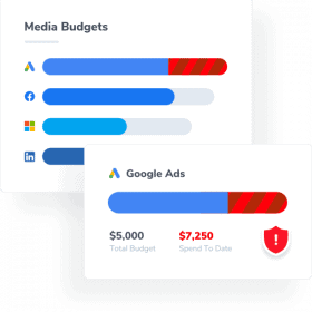 SEM Campaign Budget Monitoring