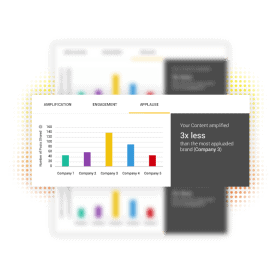 competitor analysis