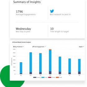 content-research