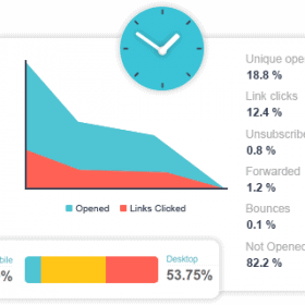 email marketing data analytics