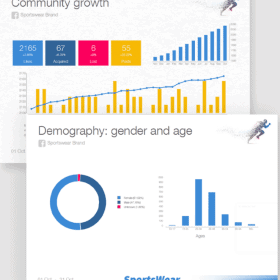 social media engagement tracking