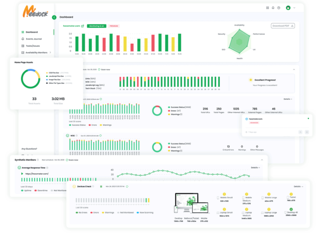 SEO Monitoring Dashboard